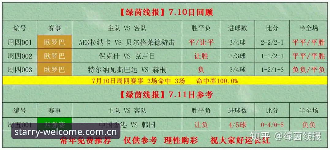 西班牙队风暴避险训练纪实与观赛指南详解